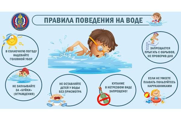 БЕЗОПАСНЫЙ ОТДЫХ И ПРАВИЛА ОХРАНЫ ЖИЗНИ ЛЮДЕЙ НА ВОДАХ